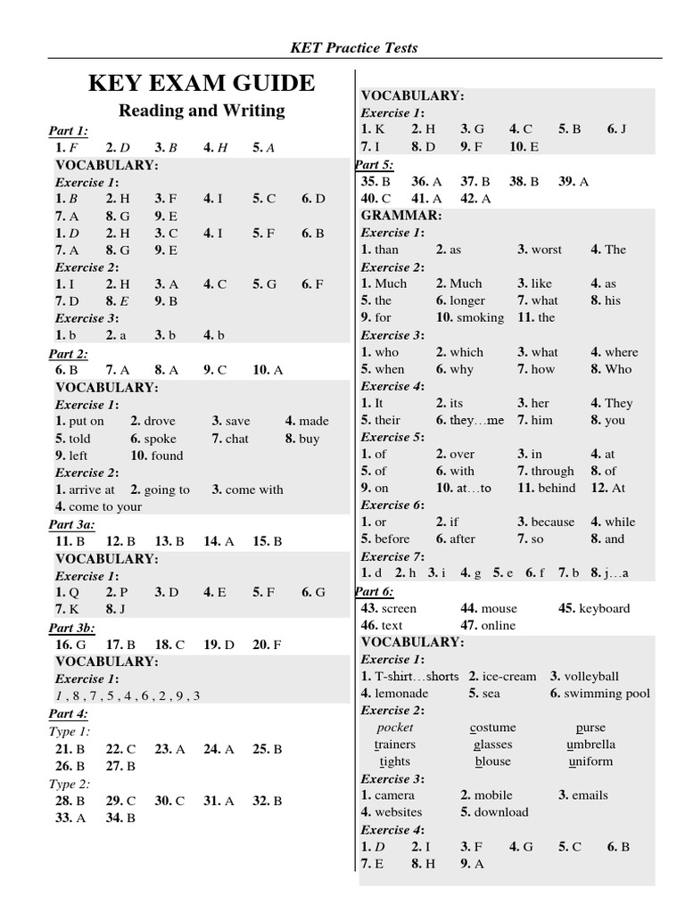 KET Practice Tests Overview | PDF