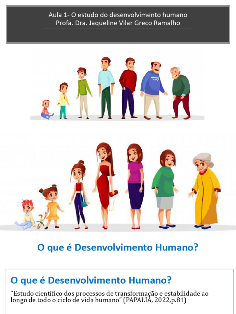 Fases do Desenvolvimento Humano | PDF | Família | Humano