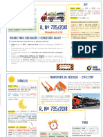 Combinações de Transporte de Veículos e Cargas Paletizadas CTVP