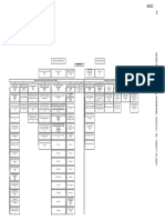 Structura organizatorica a ANMDMR - Monitorul Oficial Partea I nr. 1080 - aprobata prin OMS 2318 - 27.10.2021