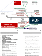 Diplomado Constelacion