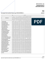 Mapa de Notas 3c