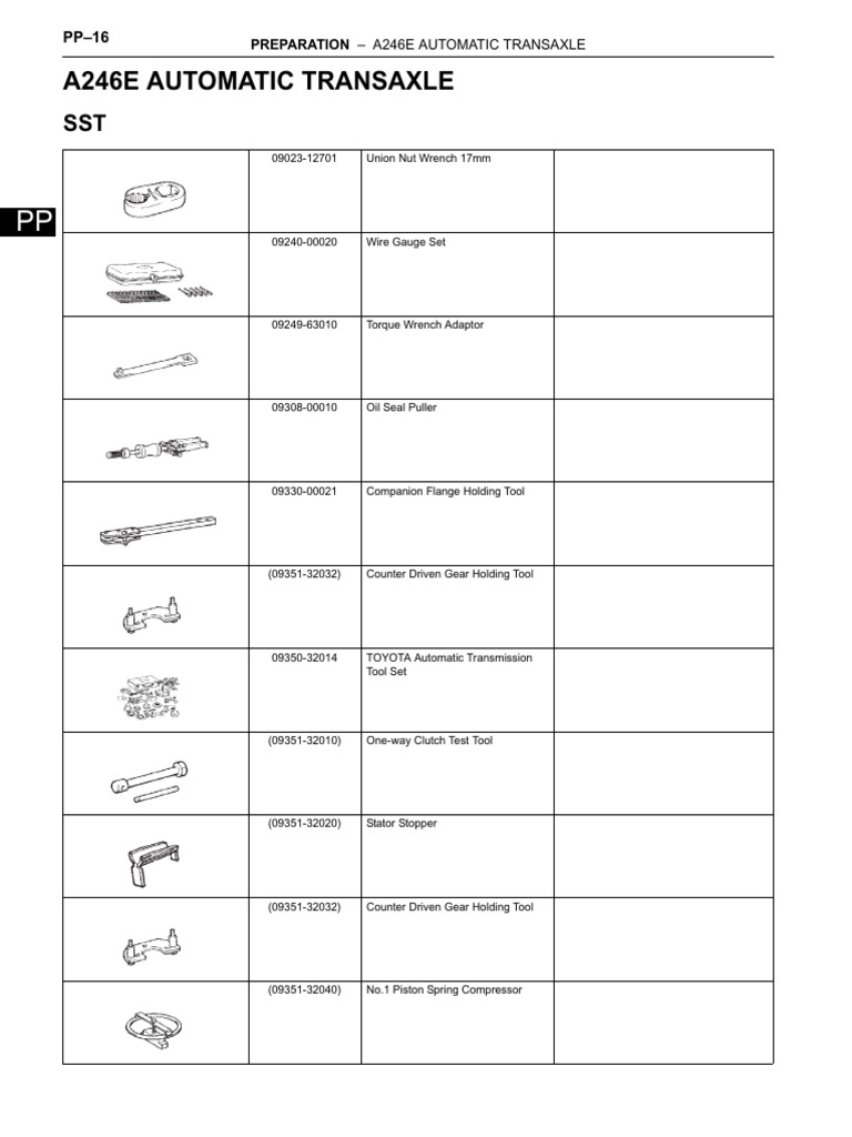 thumbnail image 2 of TRANSMISSION FILTER ( 35330-12030 ) TOYOTA COROLLA ( A245E/L, A246E 2 of 13