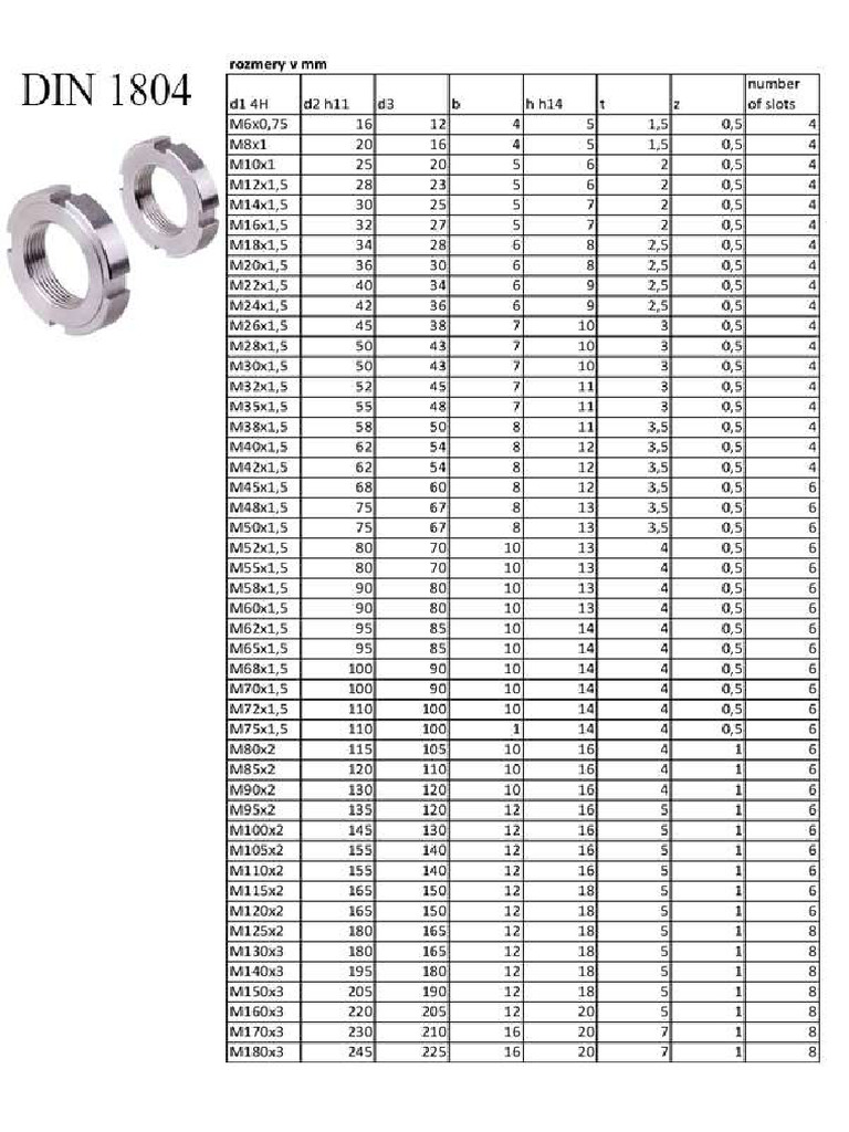 Din1804 1 | PDF