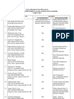 Data Pejabat Dan Pegawai