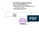 Permintaan Data