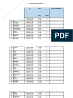 Data JKN Mel