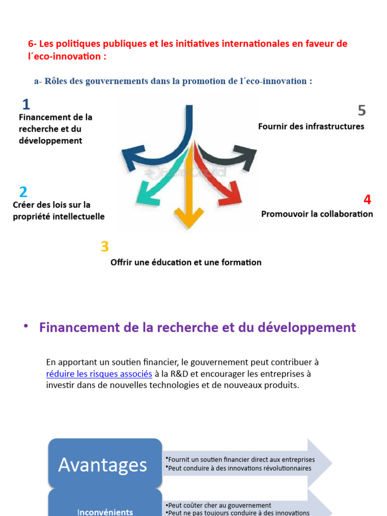 Soutien gouvernemental à l'éco-innovation | PDF | Développement durable ...