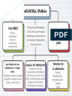 Netflix primer trimestre de 1 - FourWeekMBA