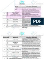 Cronograma de Estudos - Matemática - 2023