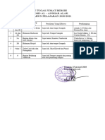 4.1.27.1a DAFTAR PEMBAGIAN TUGAS JUMAT BERSIH2