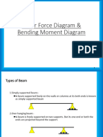 3.shear Force and Bending Moment - For Lecture