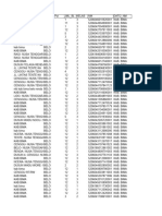 Data Peserta Menunggak Wilayah PKM Palibelo