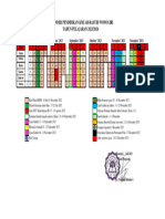 Kaldik Semester Gasal