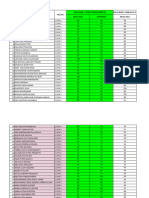 !daftar Nilai Upgrade MTK P Kelas 11 Ipa