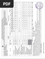6th Sem | PDF