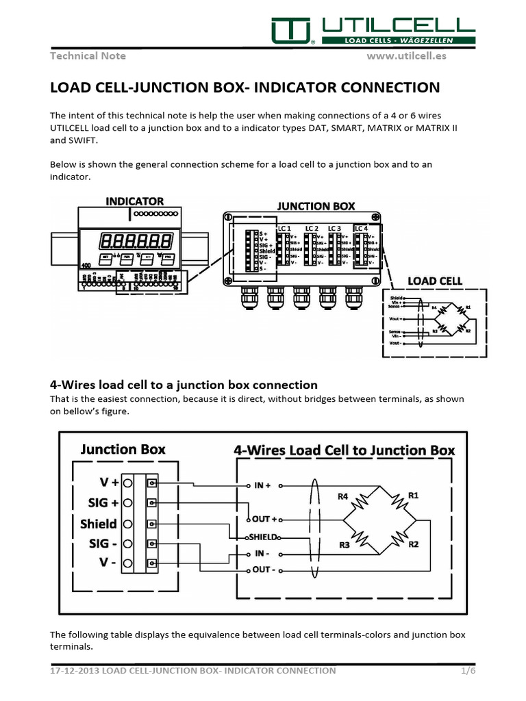 En - NT - Load Cell Junction Box Indicator Connection - Utilcell | PDF