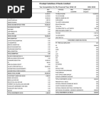 8162 Taxslip Aug2022