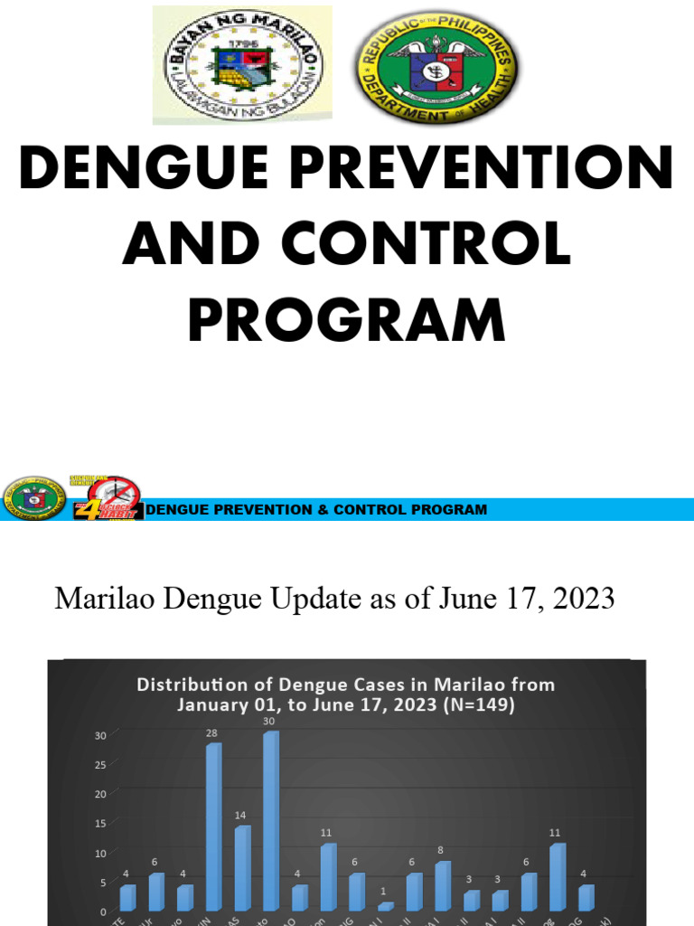 Dengue Presentation Tagalog | PDF