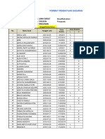 Data Sasaran Sub Pin Polio Anggrek Pon