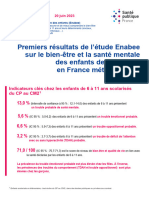 Premiers Résultats de L'étude Enabee Sur Le Bien-Être... Des Enfants de 6 À 11 Ans en France Métropolitaine (20 Juin 2023)