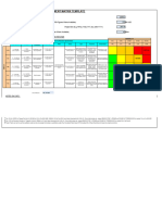02-02 Project Risk Assessment Scales - Integrated RAM Template (Upstream and Downstream)