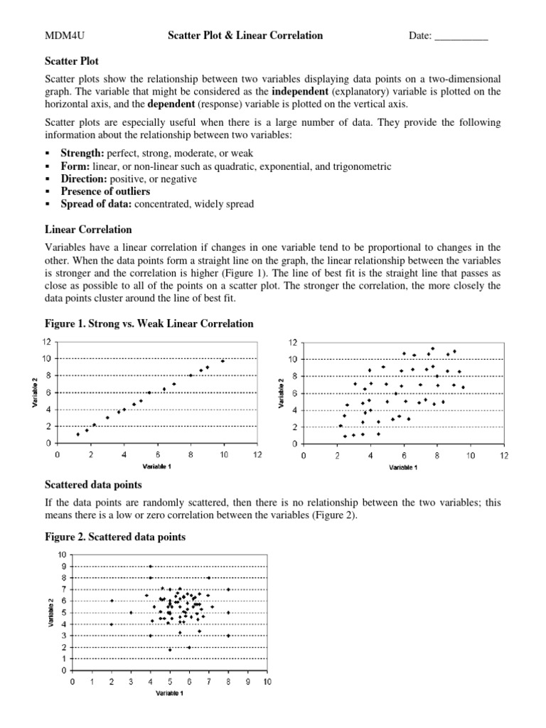 Scatter Plot Linear Correlation | PDF | Scatter Plot | Statistical Analysis