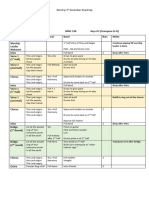 Worship Roadmap 3rd Dec