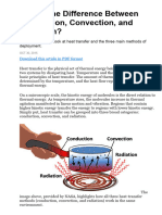 Conduction, Convection and Radiation