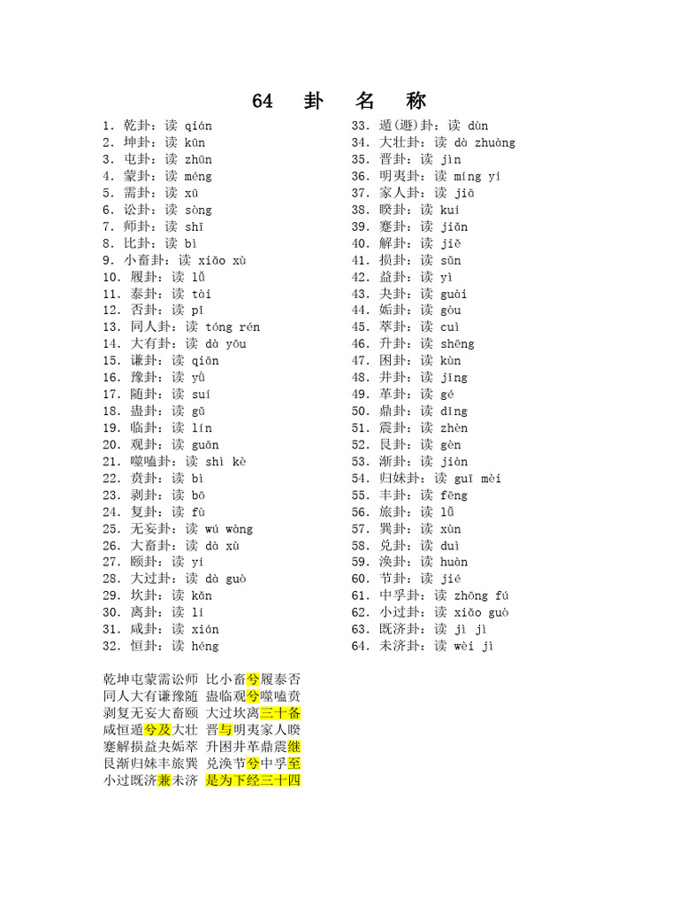 易经64卦(带拼音) 及详解| PDF