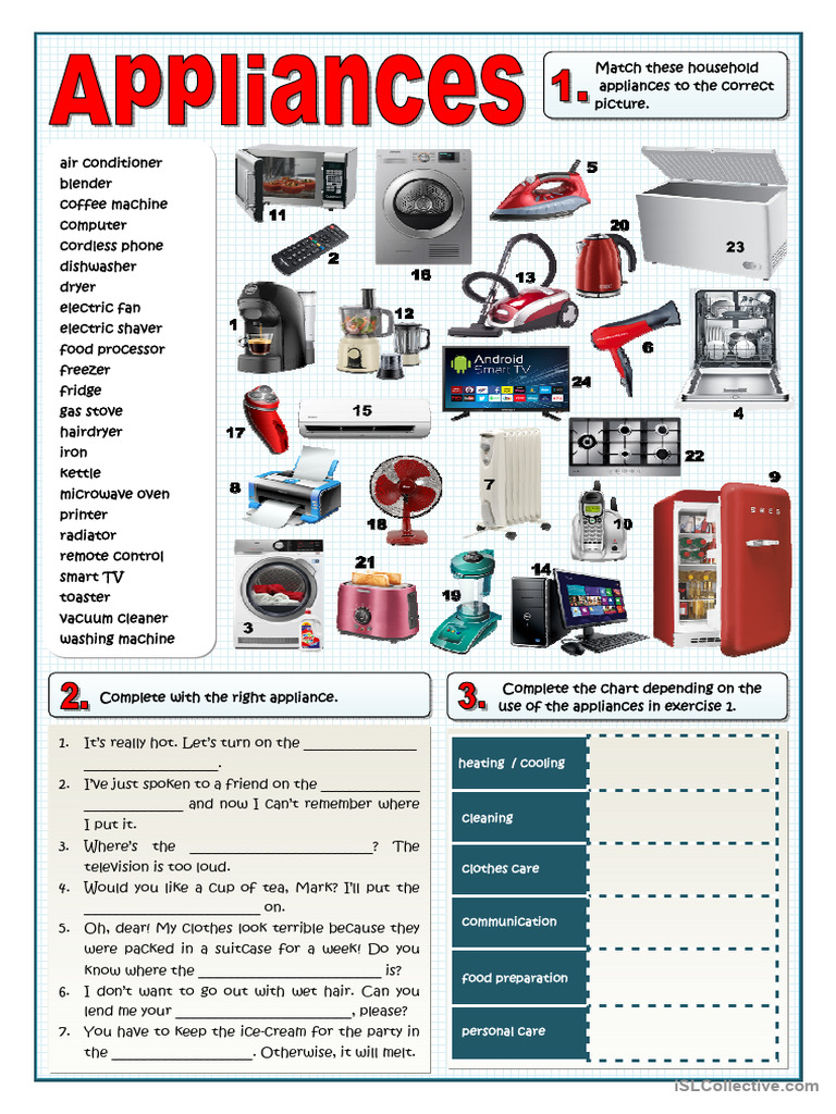 2014CEERES APPLIANCES PROGRAM OVERVIEW PDF visual data 6