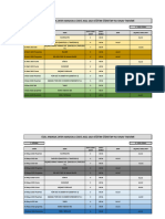 AL11C 2.dönem Yazılı Sınav Takvimi (22-23)