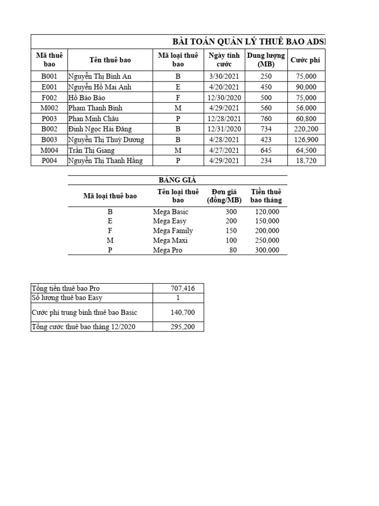 Th C4 Basic A 1 4 Pdf