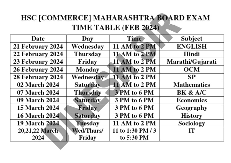 12 Science Board Time Table 2025