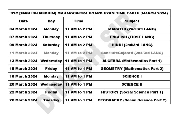 SSC (Eng Med) Board Time Table 2025 PDF