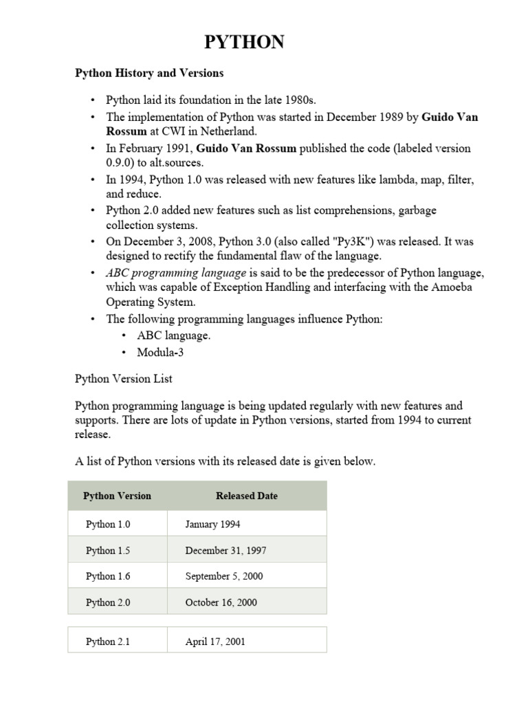 Python History | PDF
