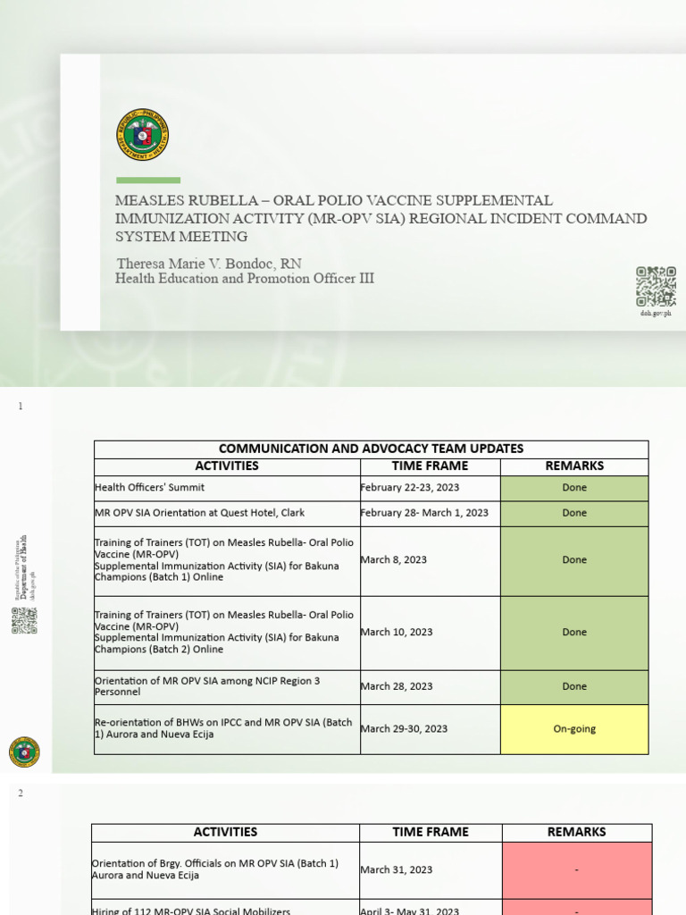 MrOpv Sia Updates Presentation PDF