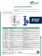 FlowBiz Cast Steel Angle Type Globe Valves