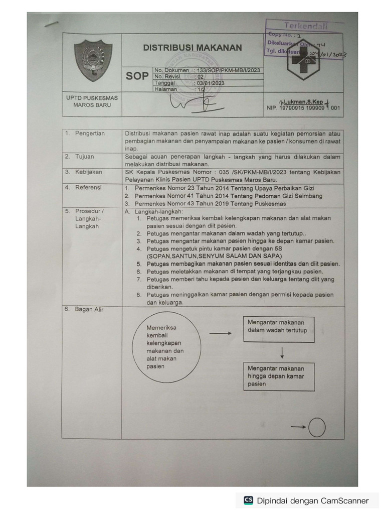 Sop Distribusi Makanan | PDF