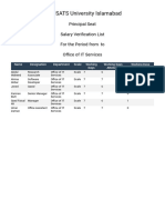 COMSATS University Islamabad: Principal Seat Salary Verification List For The Period From To Office of IT Services