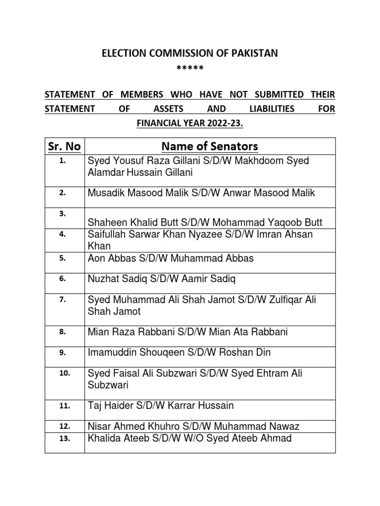 List of Senators PDF