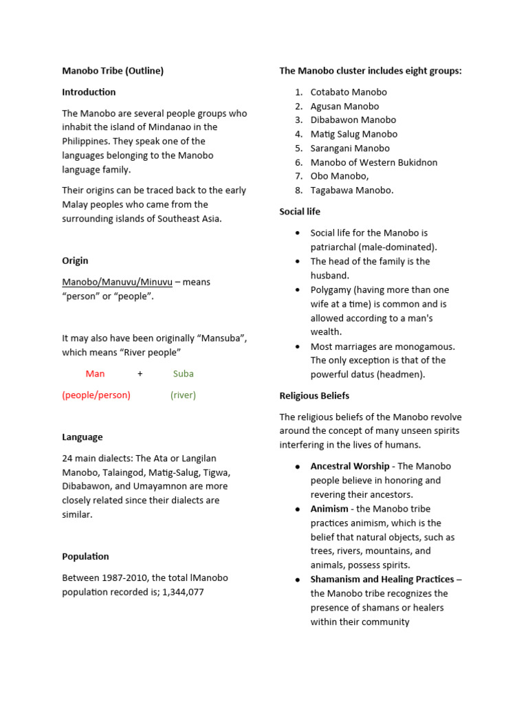 Manobo Tribe | PDF