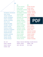 LEKTION 1 Vocabular Deutsch