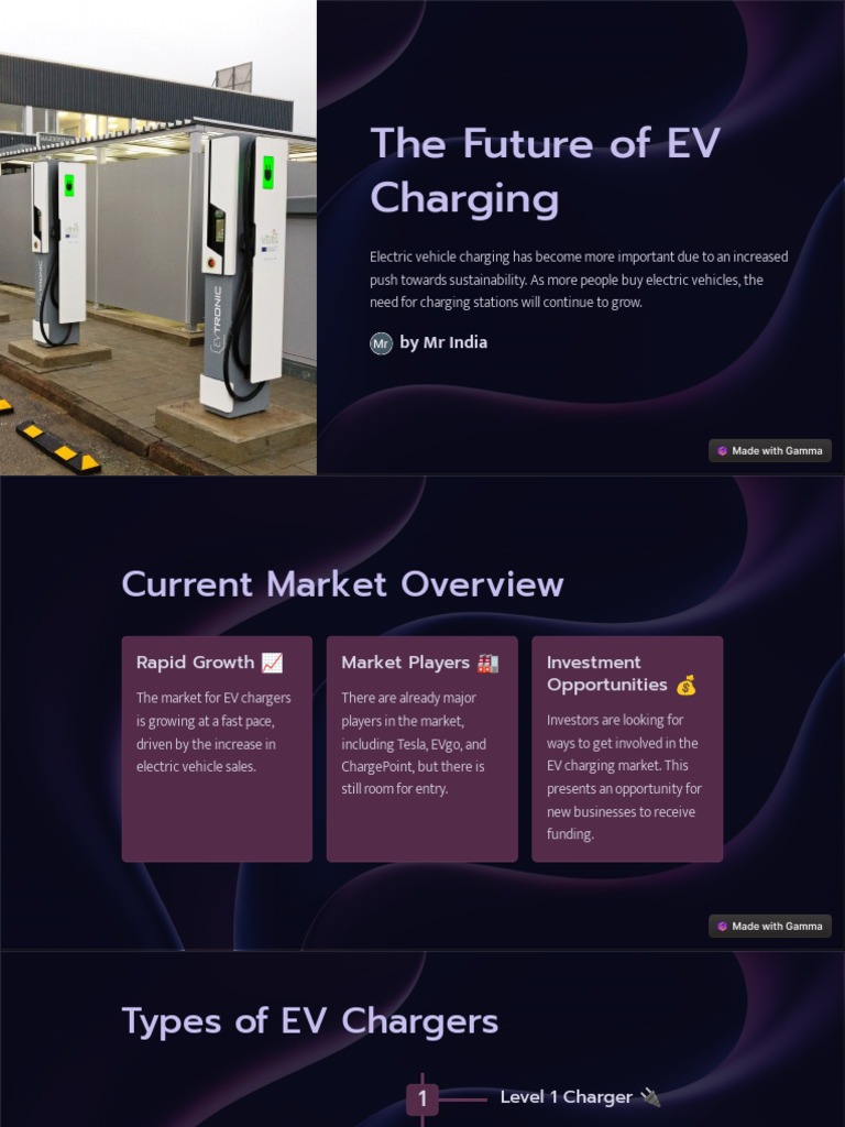 The Future Of Ev Charging Pdf