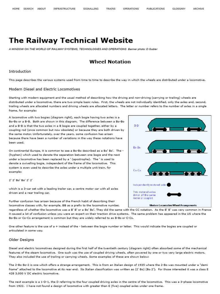Understanding Locomotive Wheel Arrangements | PDF | Art