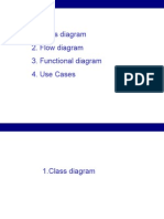 Classdiagram 