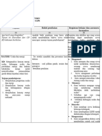 Tujuan Bukti Penilaian Kegiatan Belajar Dan Asesmen Formative