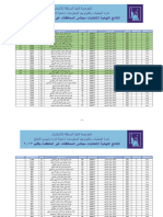 مرشحين بغداد