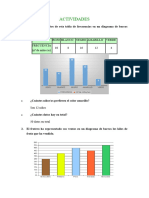 2gráficos Estadísticos