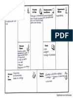 1° Parte Do Trabalho - Modal Canvas